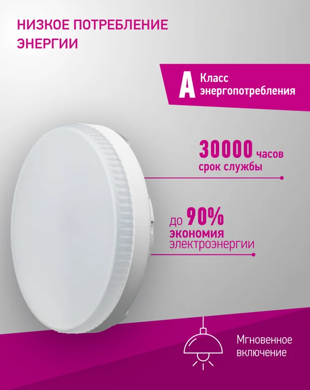 ООО «Проф-Лан»