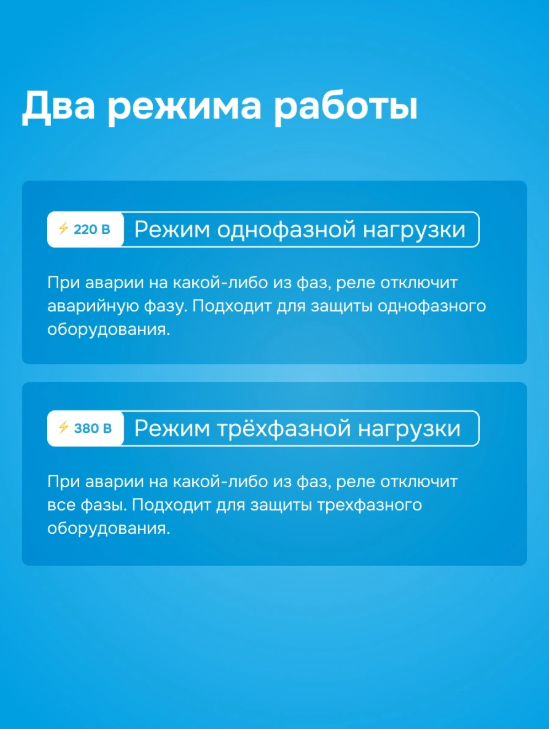 ООО «Проф-Лан»