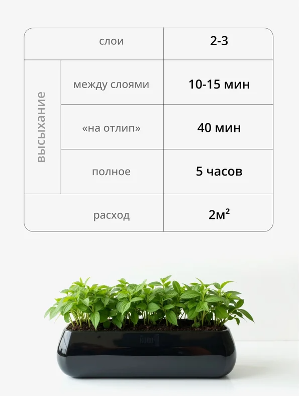 ООО «Проф-Лан»