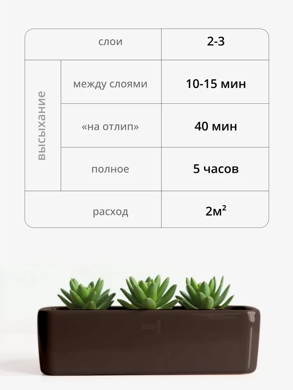 ООО «Проф-Лан»
