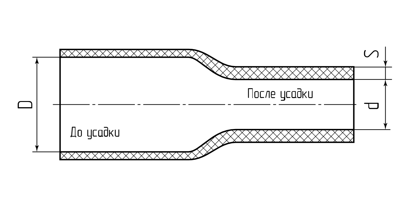 ООО «Проф-Лан»