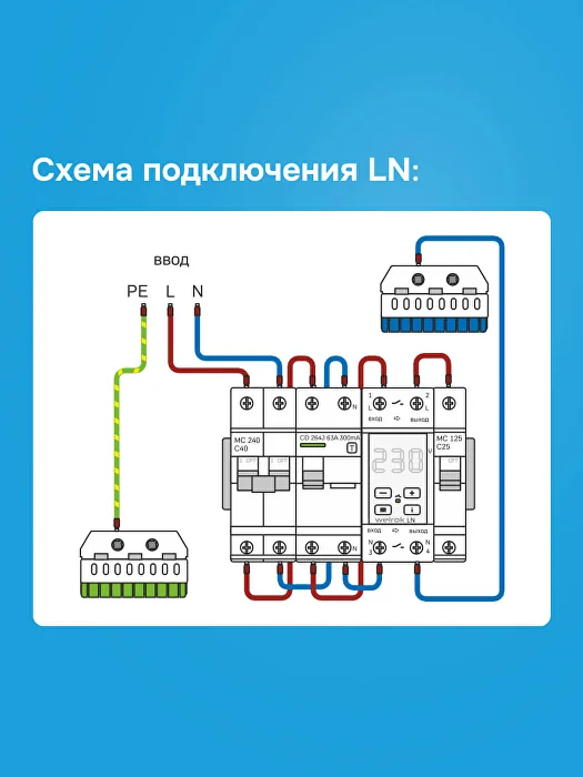 ООО «Проф-Лан»